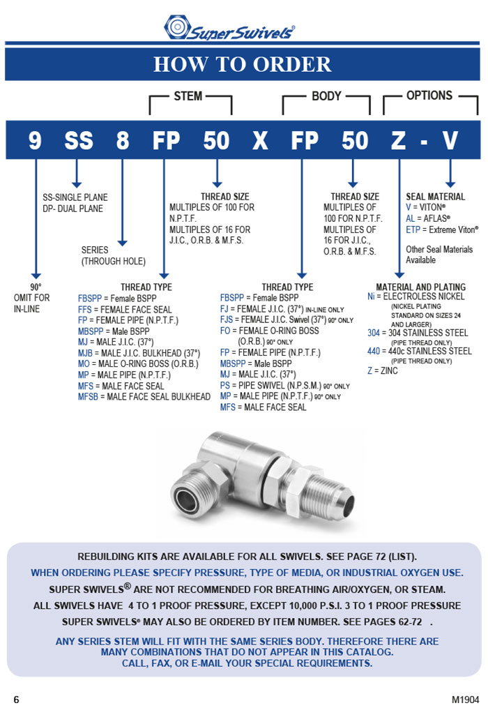 How To Order Super Swivels