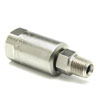 Inline Swivels